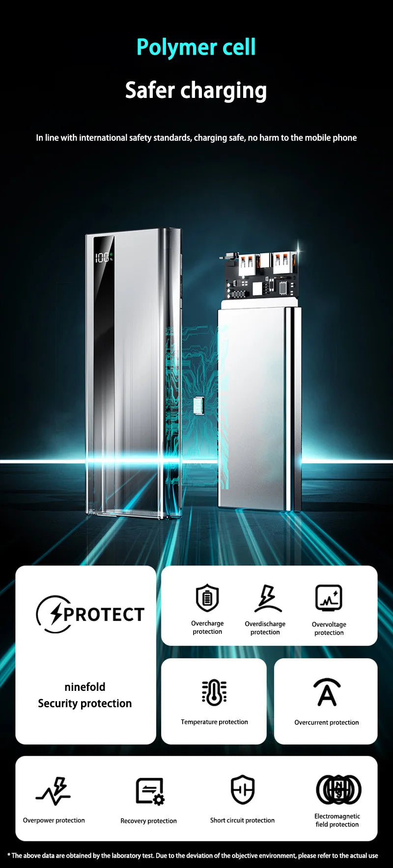 Lenovo 200000mAh 120W Fast Charging 2026 Large Capacity Digital Display Power Bank Outdoor Power Supply for Huawei iPhone
