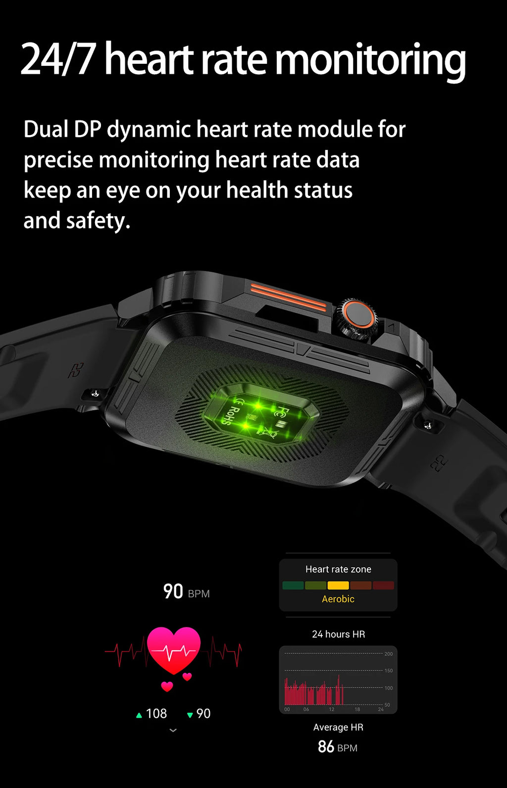 Military Men Smart Watch Health Monitor Wireless Call Smartwatch Fitness IP68 Waterproof Sports Watches for Women Android 2026