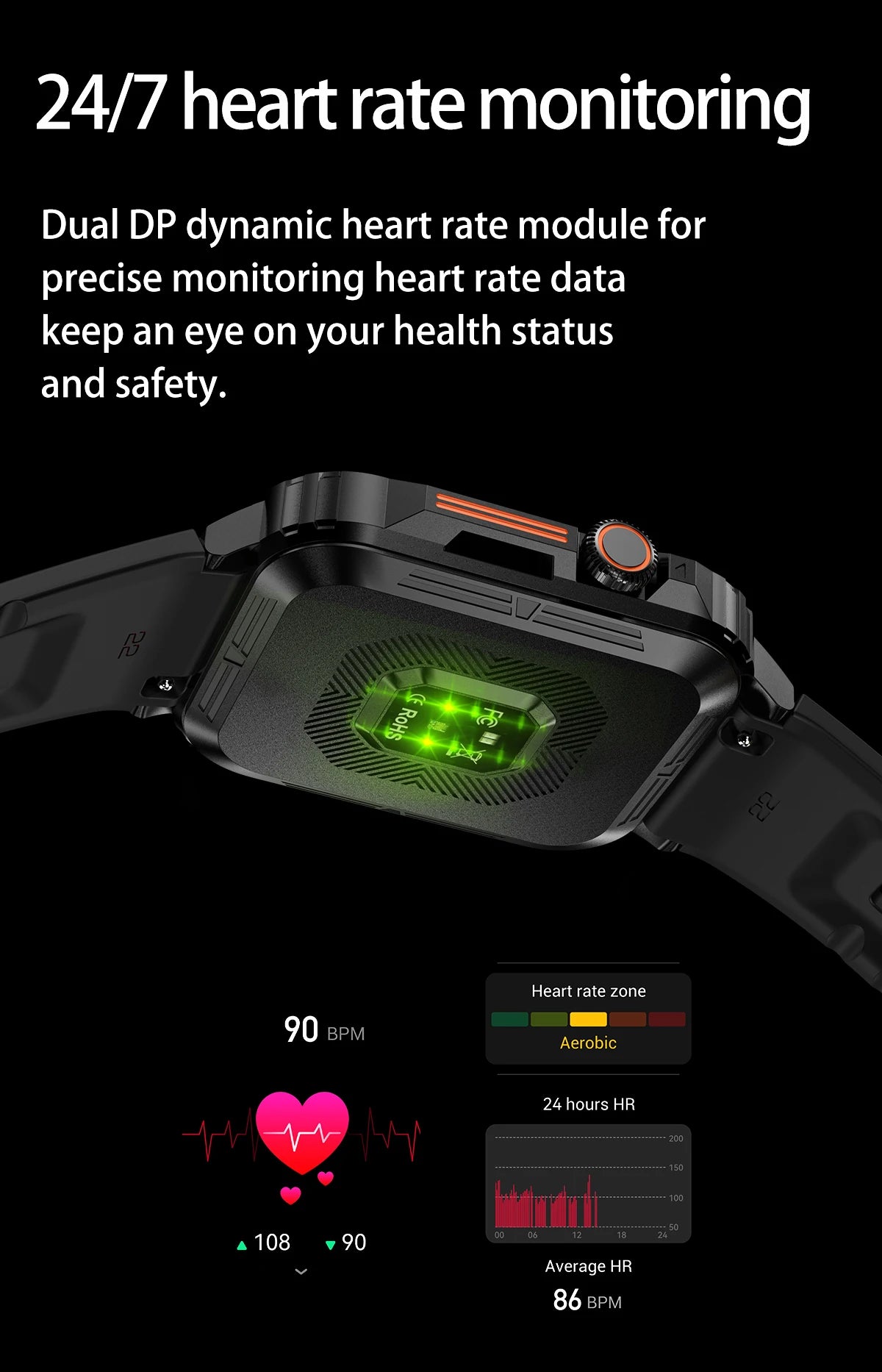 Military Men Smart Watch Health Monitor Wireless Call Smartwatch Fitness IP68 Waterproof Sports Watches for Women Android 2026