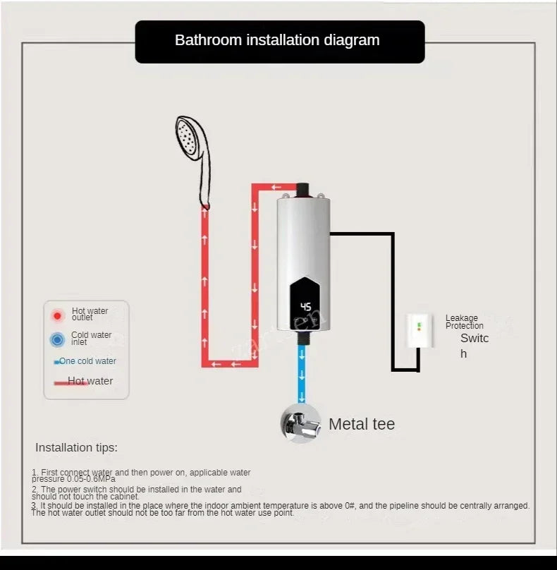 Mini Electric WaterHeater Quick Heating Constant Temperature Shower Set Portable Easy To Install Instant Water Heater Showerhead
