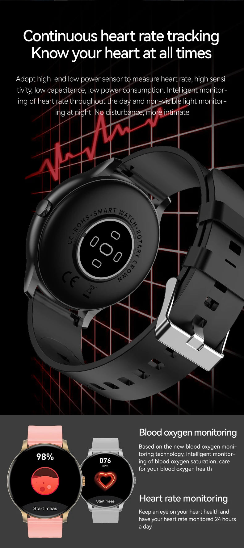 Electronics Wrist Men Smartwatch BT Call Fitness Tracker Clock Heart Rate Monitor Sport Smart Watches for Women IOS Andoird 2026