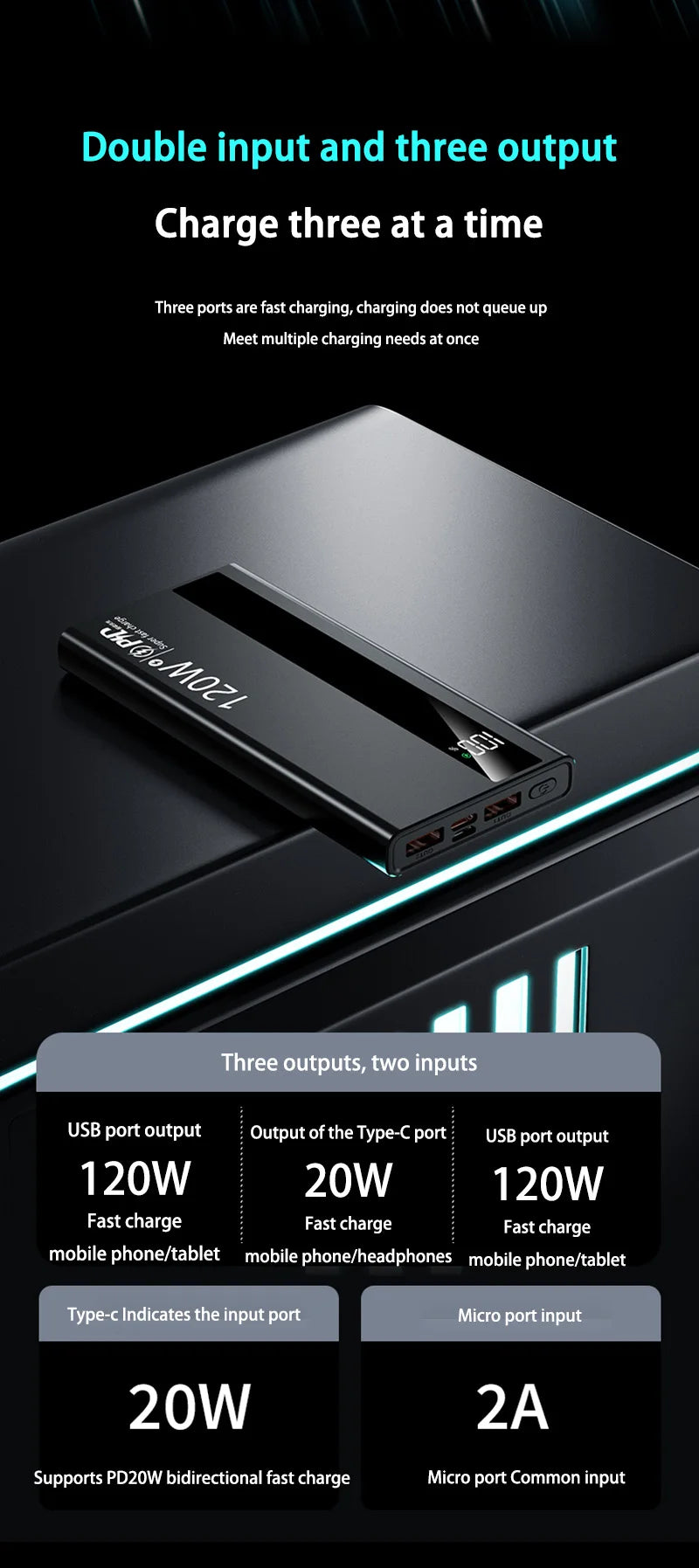 Lenovo 200000mAh 120W Fast Charging 2026 Large Capacity Digital Display Power Bank Outdoor Power Supply for Huawei iPhone