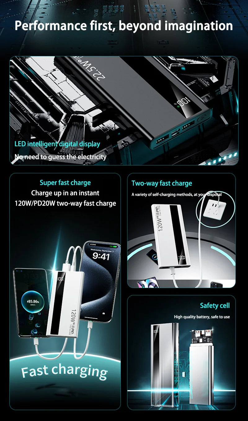 Lenovo 200000mAh 120W Fast Charging 2026 Large Capacity Digital Display Power Bank Outdoor Power Supply for Huawei iPhone