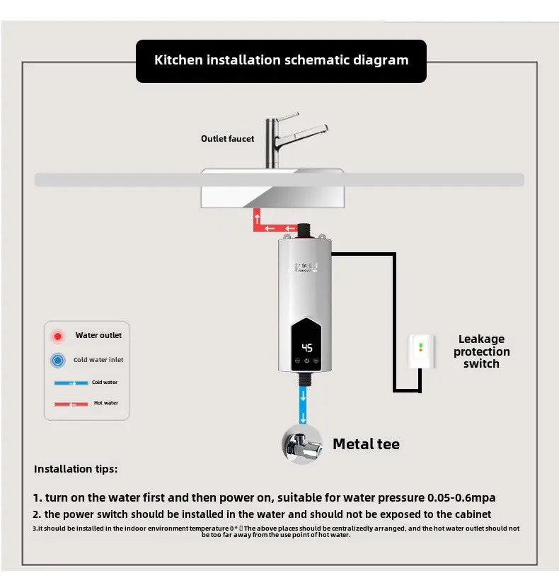 Instant Water Heater 220V 3000W-5500W Portable Electric Heaters for Bathroom Hot Water Shower and Home Kitchen Heating