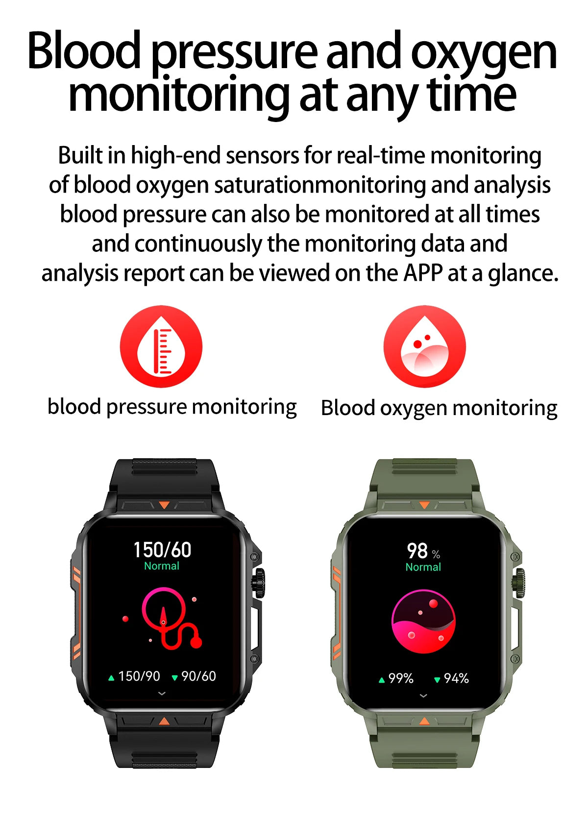 Military Men Smart Watch Health Monitor Wireless Call Smartwatch Fitness IP68 Waterproof Sports Watches for Women Android 2026