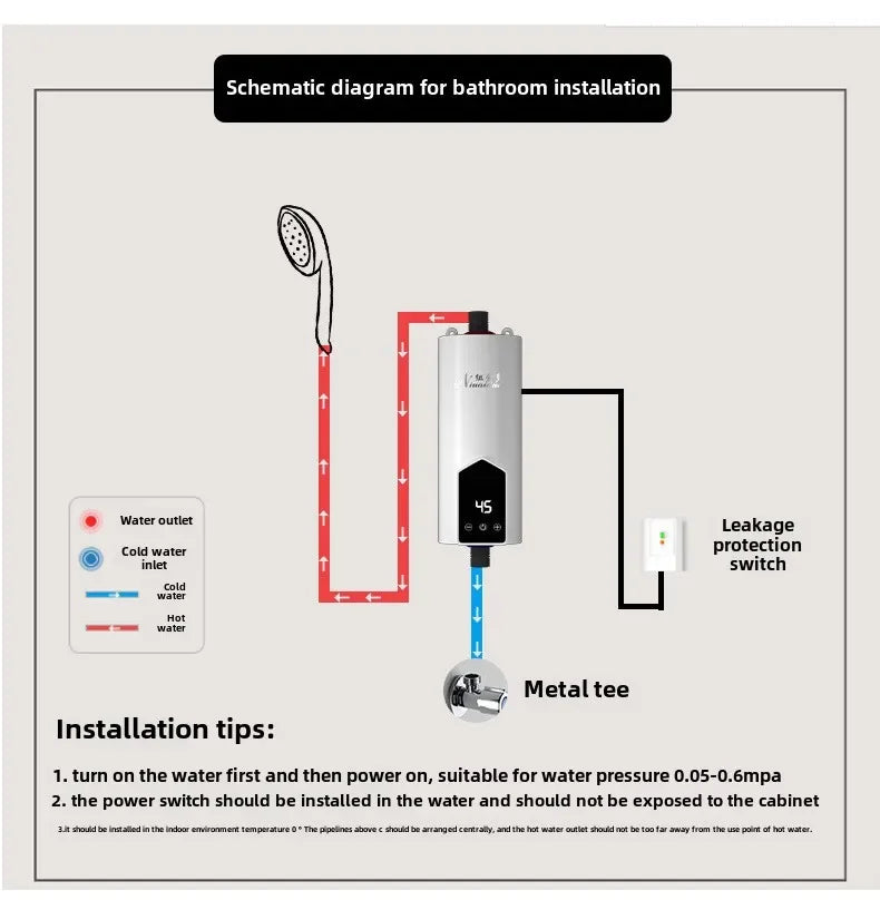 Competitive Price Mini Instantaneous Shower Tankless Portable Geyser Boiler Smart Instant Electric Water Heaters