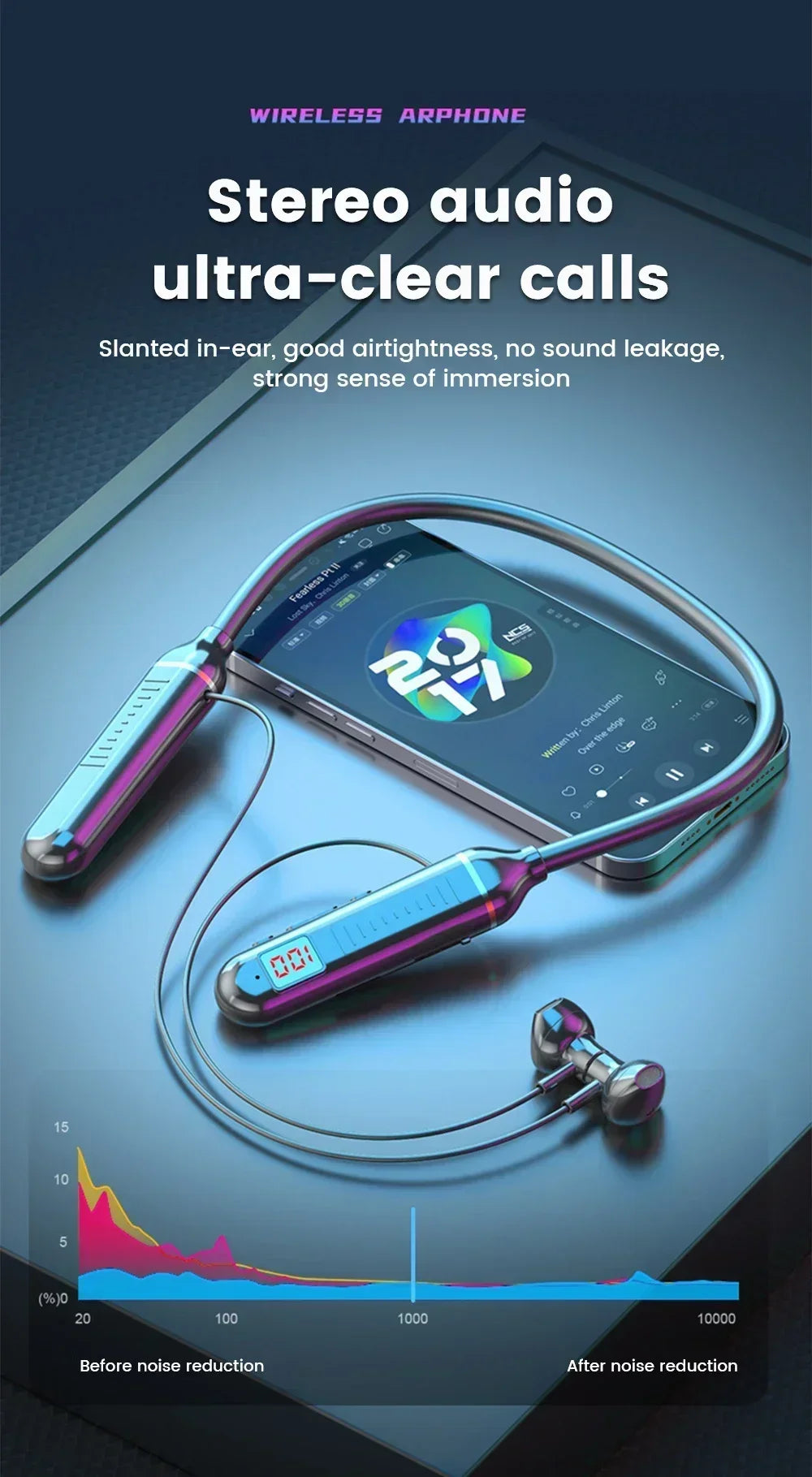 K58pro Wireless Earphones Bluetooth 5.3 Neckband Headphones Gaming LED Display HIFI Headset Sports TWS Earbuds With Mic TF Card