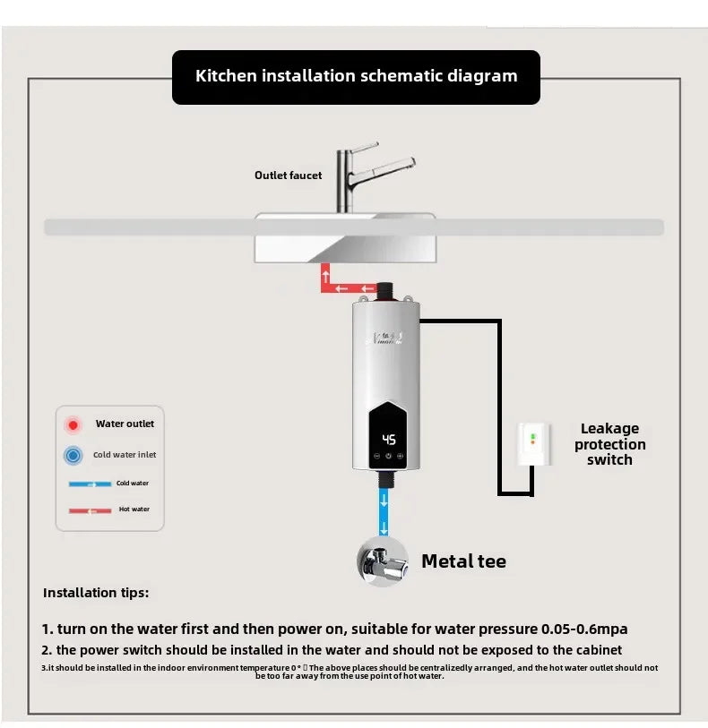 Competitive Price Mini Instantaneous Shower Tankless Portable Geyser Boiler Smart Instant Electric Water Heaters
