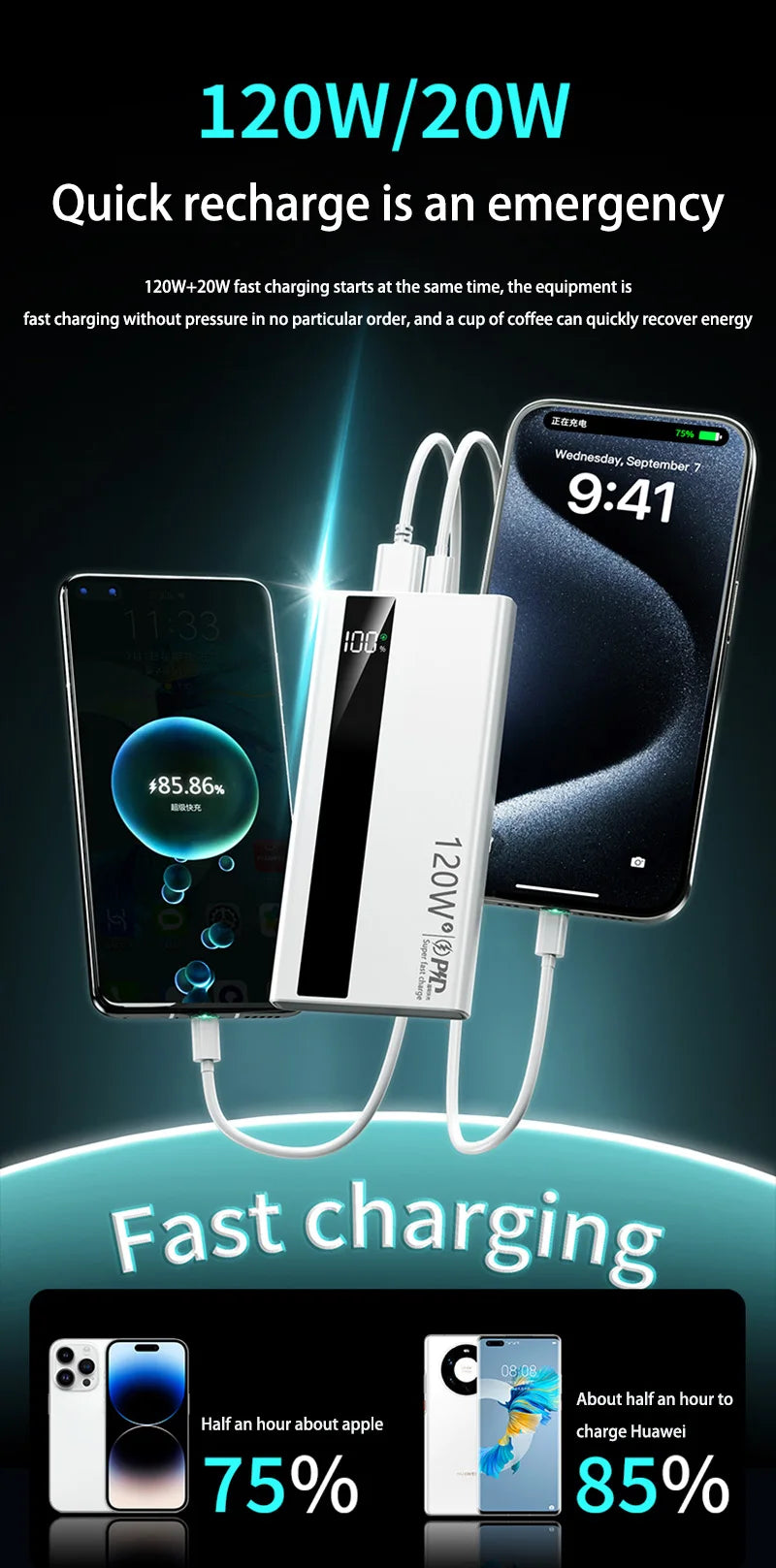 Lenovo 200000mAh 120W Fast Charging 2026 Large Capacity Digital Display Power Bank Outdoor Power Supply for Huawei iPhone